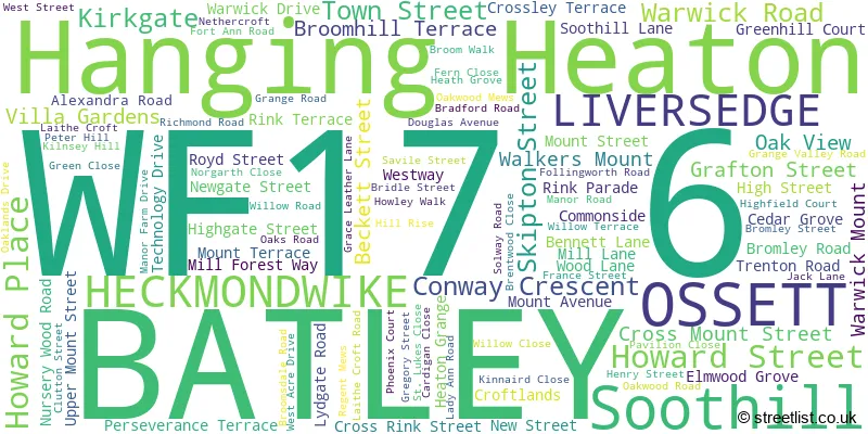A word cloud for the WF17 6 postcode